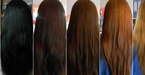 Как правильно осветлить волосы в домашних условиях без вреда Обесцвечивание волос в домашних условиях пудрой